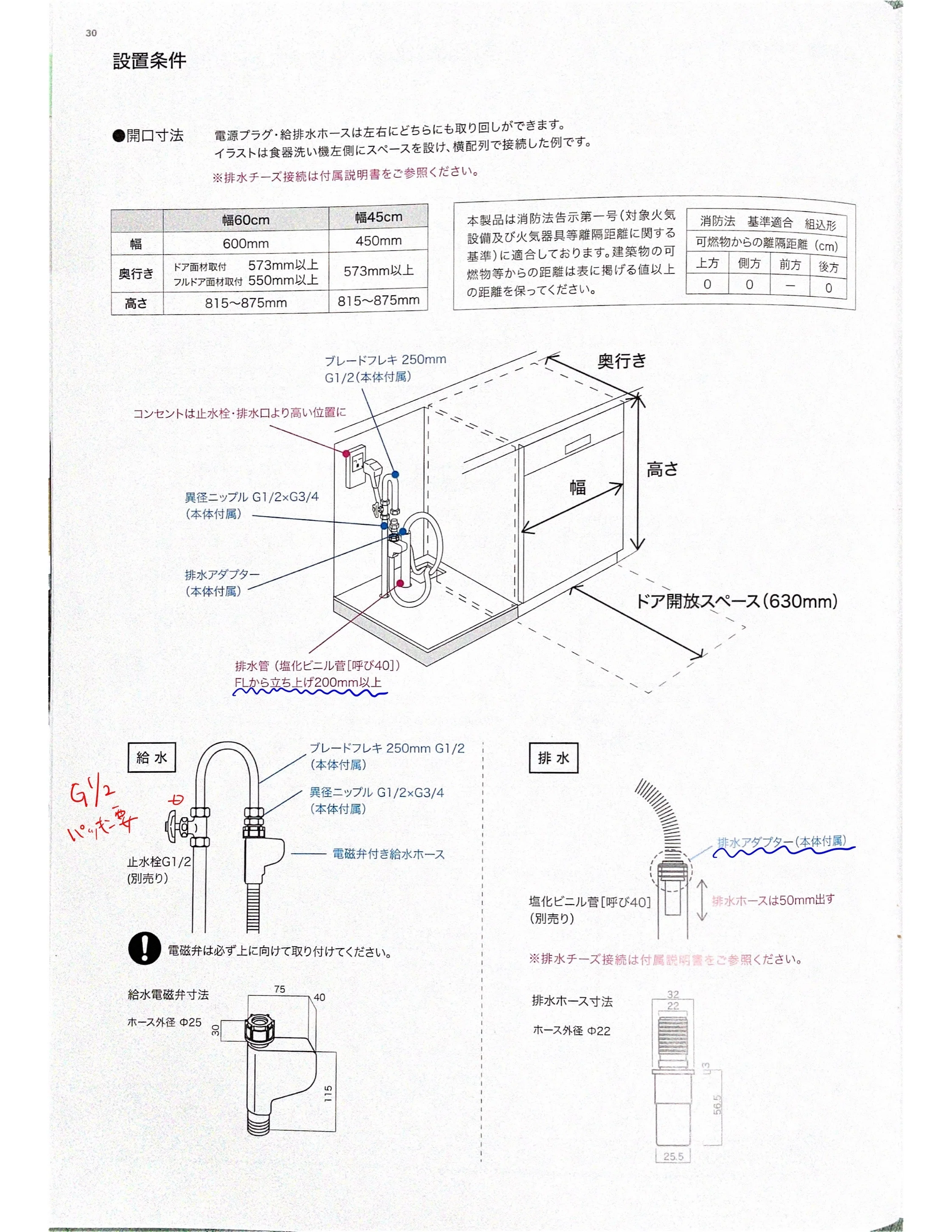 住宅設備】海外食洗機 導入への道②｜かわせみ
