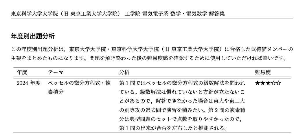 旧東工大】 東京科学大学 工学院 電気電子系 2018~2024【数学