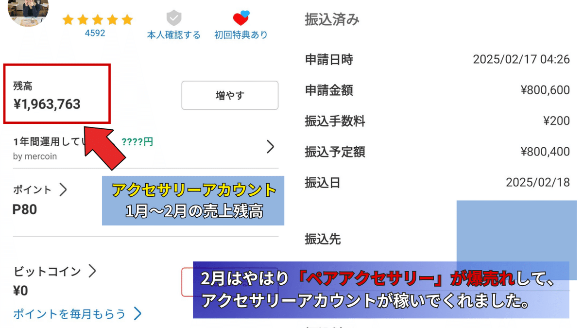 a 出品者レベル９ 出品者レベル』は偽りの実績を暴けるのか？【第436回】フリマ