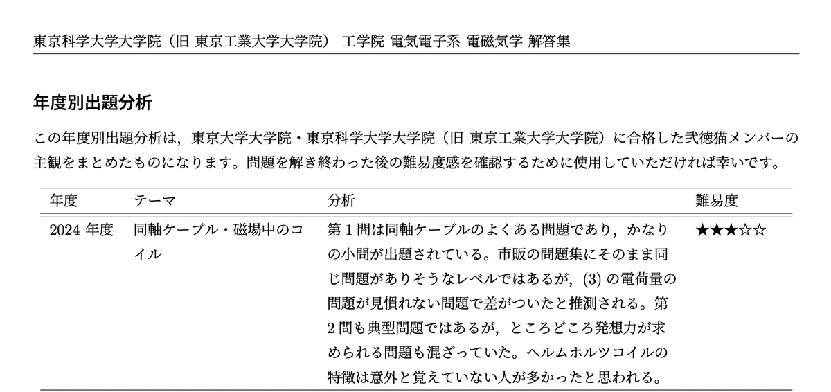 東工大 院試 機械系 システム制御系 解答例 東京工業大学 東工大 院試 機械系 システム制御系 解答例 東京工業大学