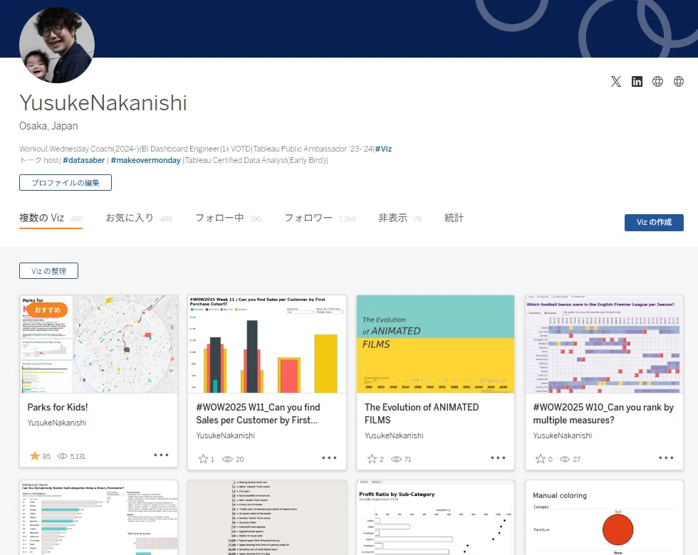 Tableau Public プロフィールページのおすすめ整理方法（2025年3月版