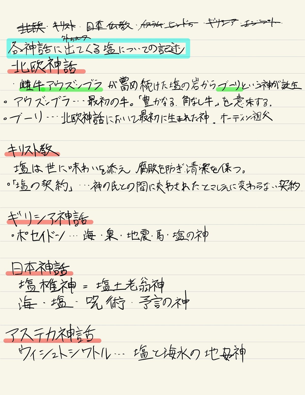 塩クイズ】一週間全力で対策したら全問正解することはできるのか？｜れおぴ, image size:1200x1552