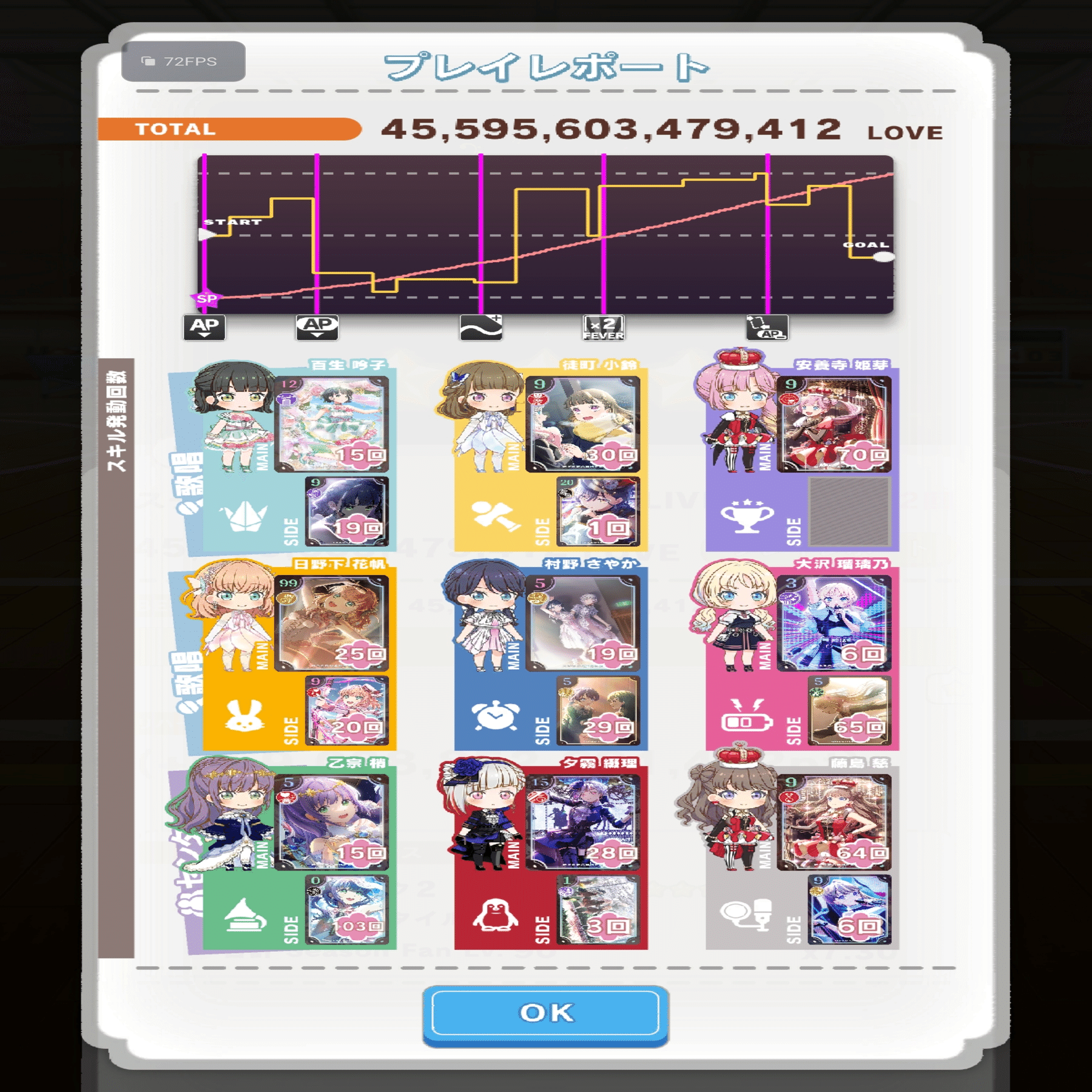 【相互フォロワー】ゆづきページ ゆづき🌹 (@yu1111z) / Posts / X