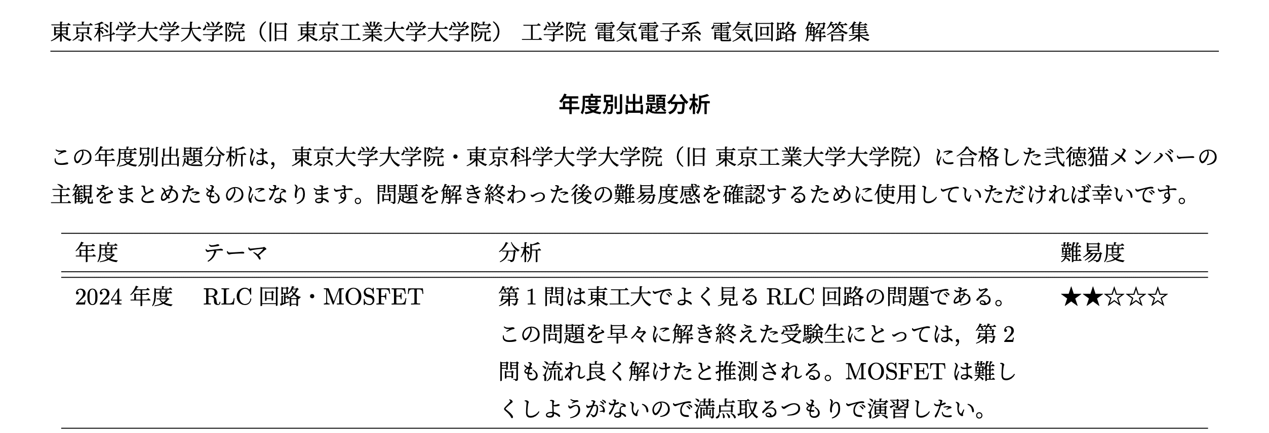 旧東工大】 東京科学大学 工学院 電気電子系 2013~2017【数学