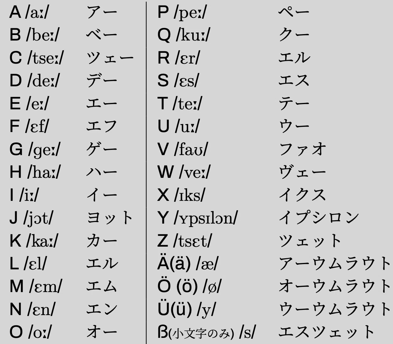 ドイツ語の代名詞 第三書房 ドイツ語の代名詞 第三書房 ドイツ語の ドイツ語の代名詞 第三書房 ドイツ語の代名詞 第三書房 ドイツ語の