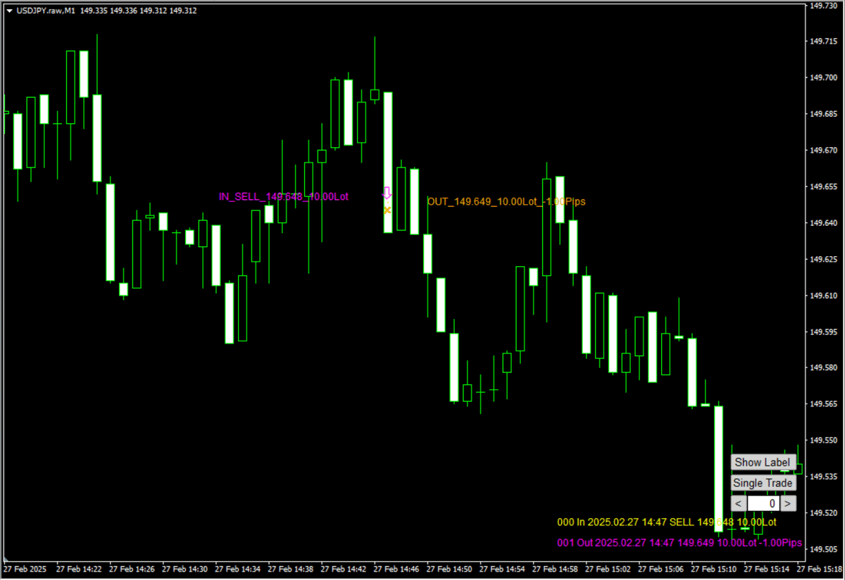 r_cham お取引実績100以上！ページ MT4に取引履歴のcsvデータを表示させるインジケータ（全取引所