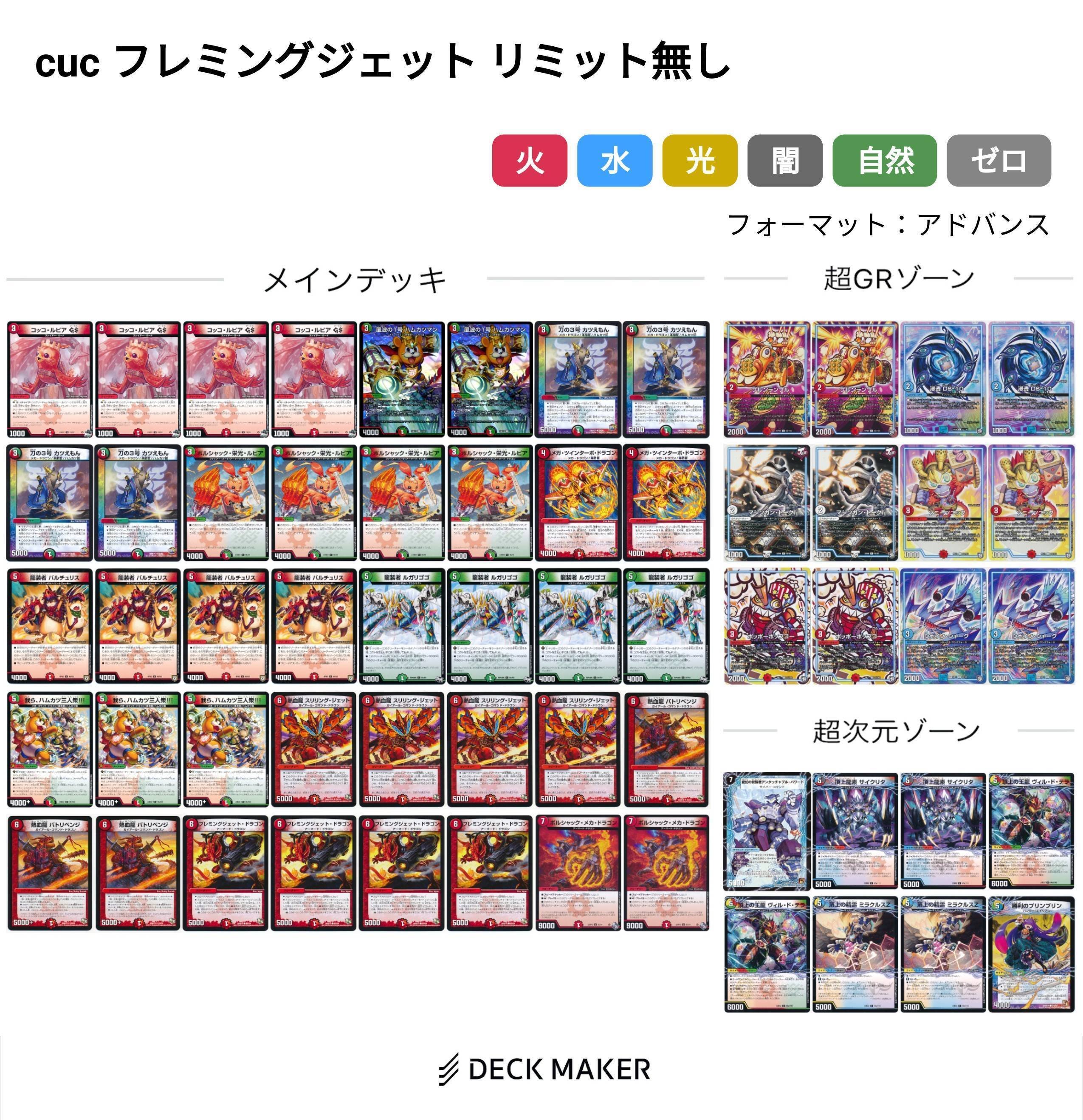 デュエマ】ビートダウンデッキを使う理由と自分のデッキ選定基準