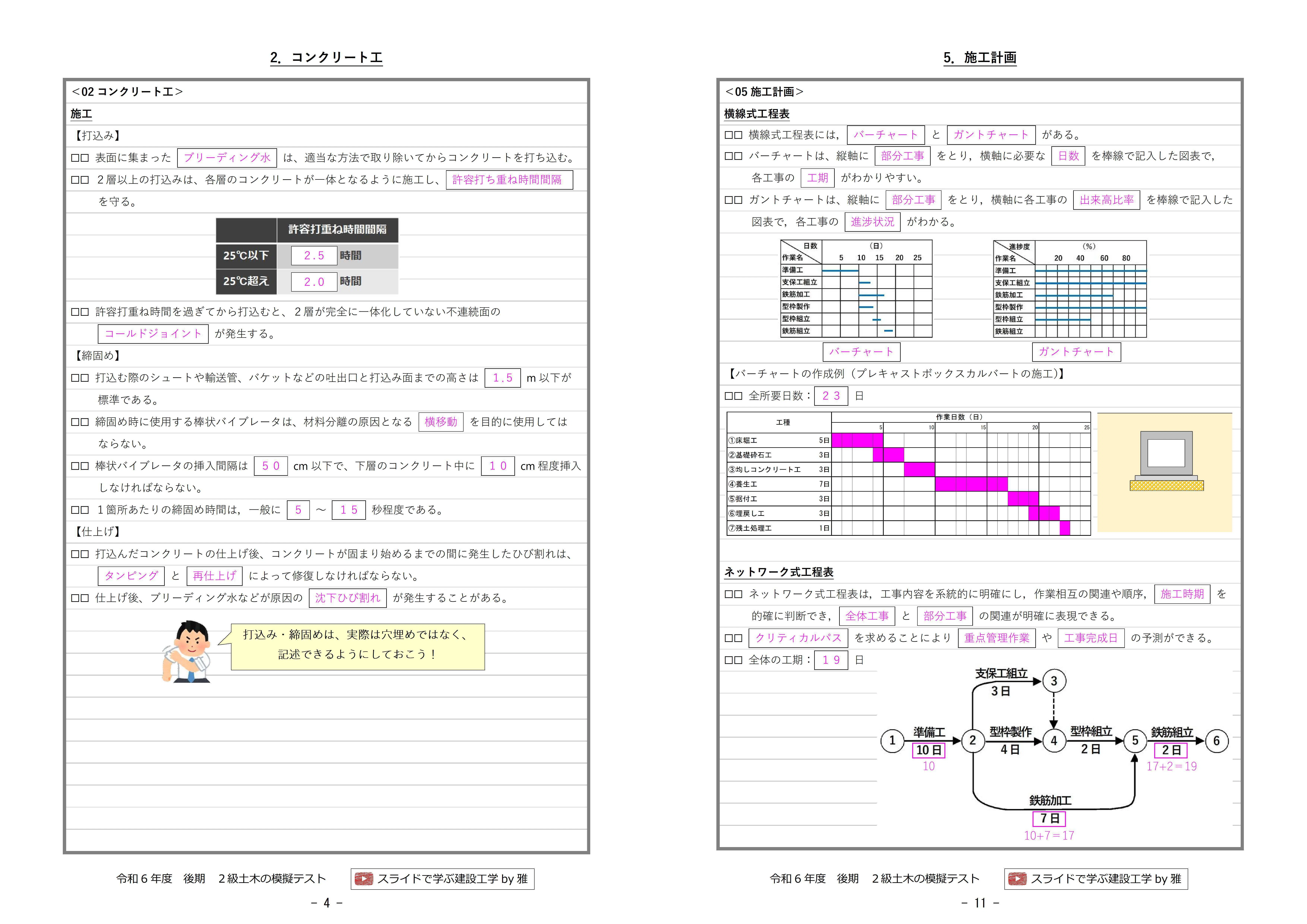 値引き】2級土木施工管理技士（第二次検定）のまとめノートPDF
