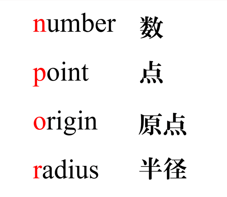 英語クイズ】英語で学ぶと気づく数学との意外な関係とは