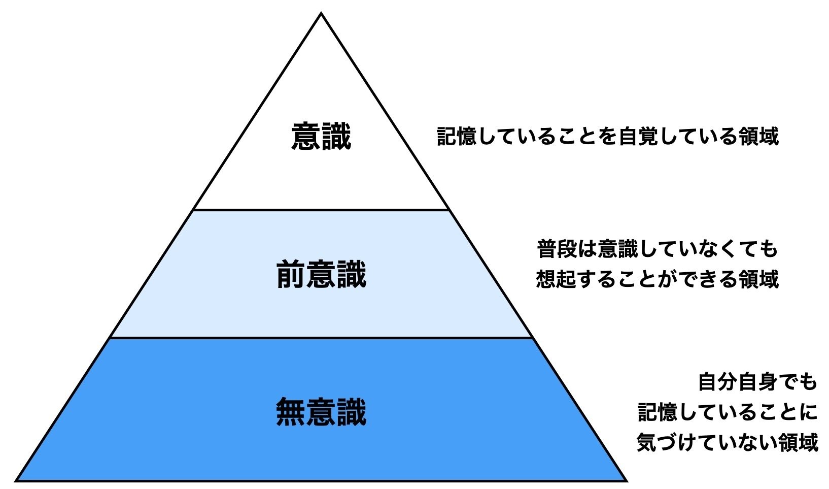 地方映画史研究のための方法論（48）アーカイブの思想②ジャック