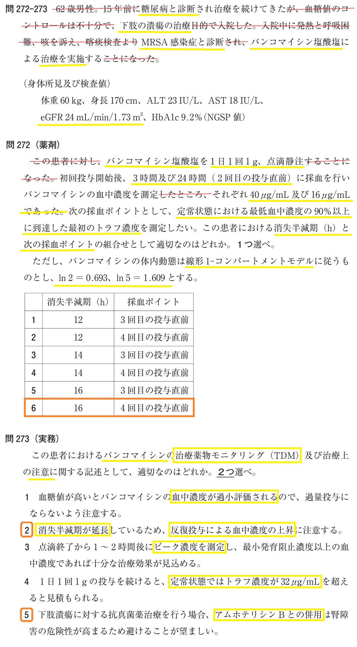松廼屋｜論点解説 薬剤師国家試験対策ノート問 106-272-273【薬理