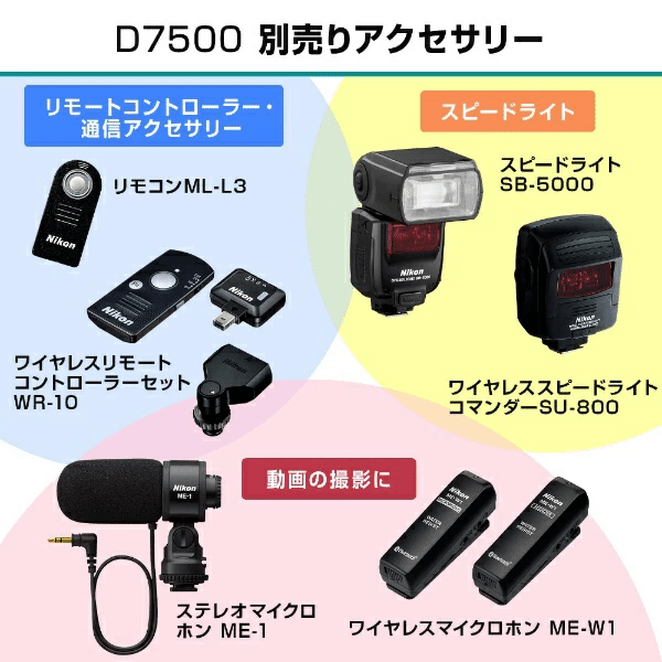 賛否両論のニコン中級一眼レフ「D7500」の特徴と立ち位置を整理