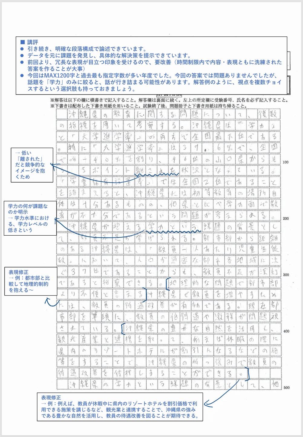 早慶合格体験記】Eくん（早稲田大学 人間科学部 人間情報科学科