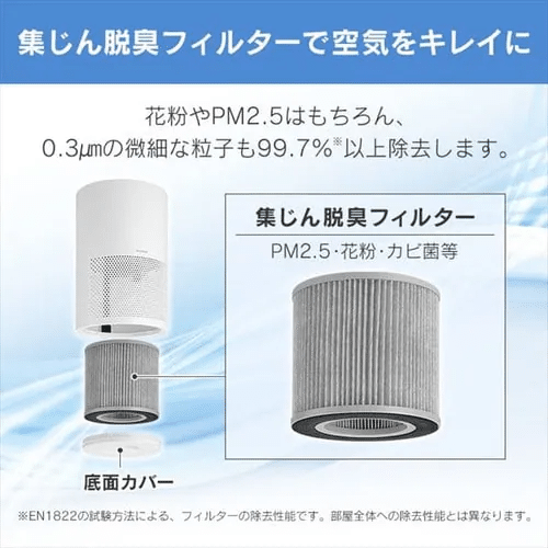 アイリスオーヤマ 空気清浄機 24畳 消臭 除菌 脱臭 ホコリ 花粉 集じん Amazon.co.jp: アイリスオーヤマ 空気清浄機 24畳 消臭 除菌