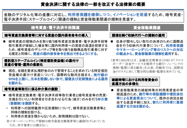 投資ストラクチャーの税務[十訂版]――クロスボーダー投資と匿名