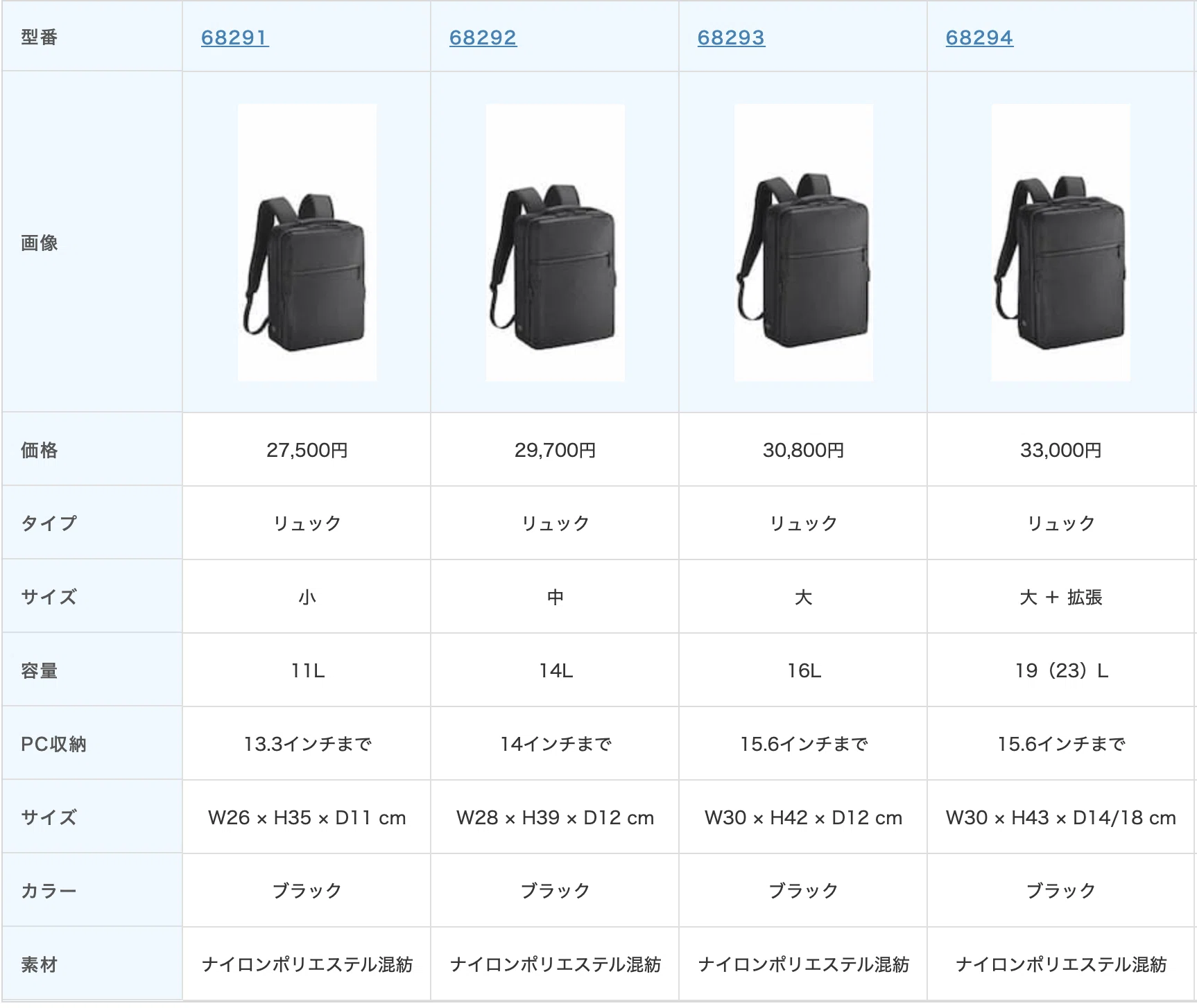 ガジェタブル ヘザー2 レビュー！見た目も使い勝手も良いスクエア型の 