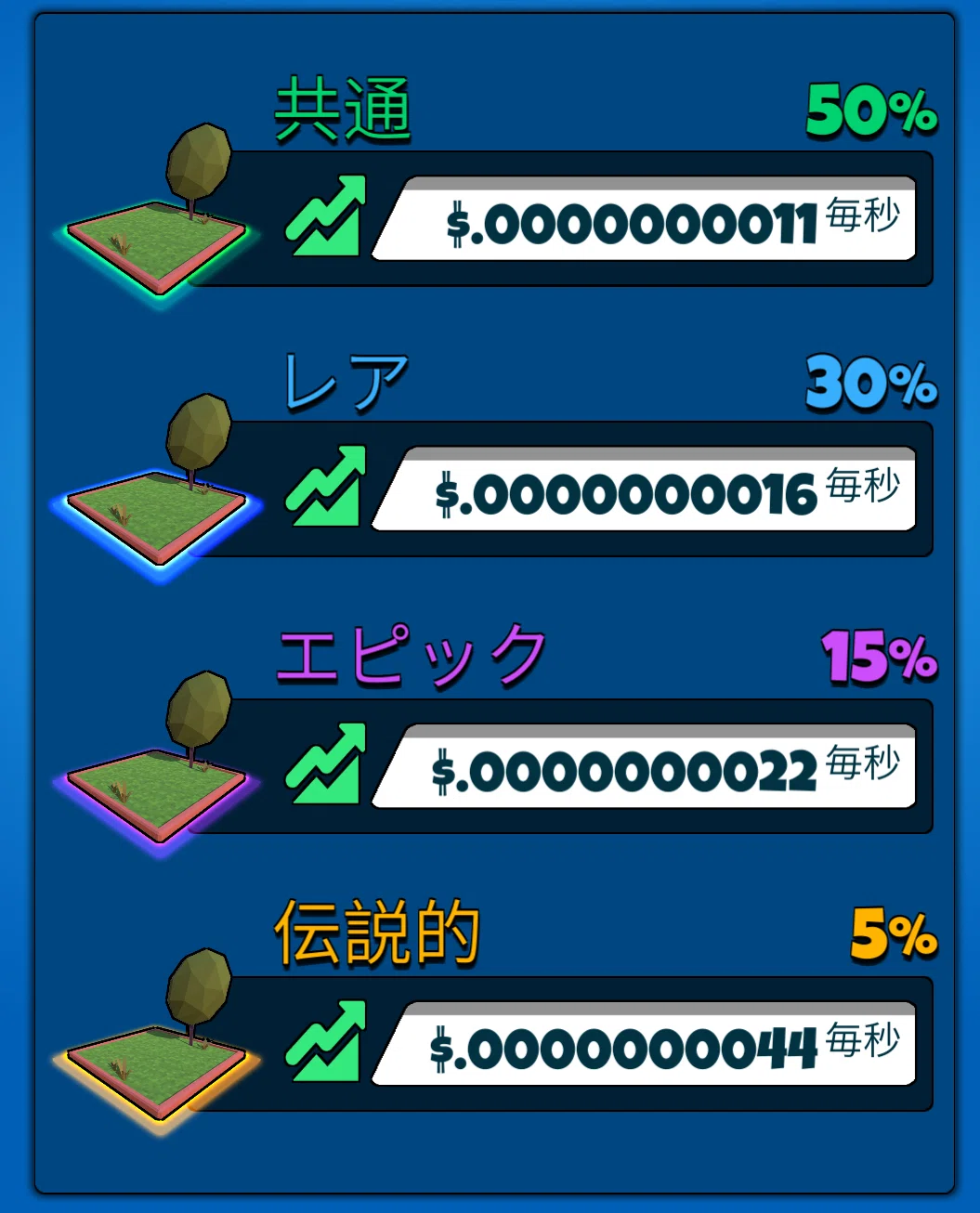 Code Earning Apps How to earn efficiently on Atlas Earth and how much you can earn ...