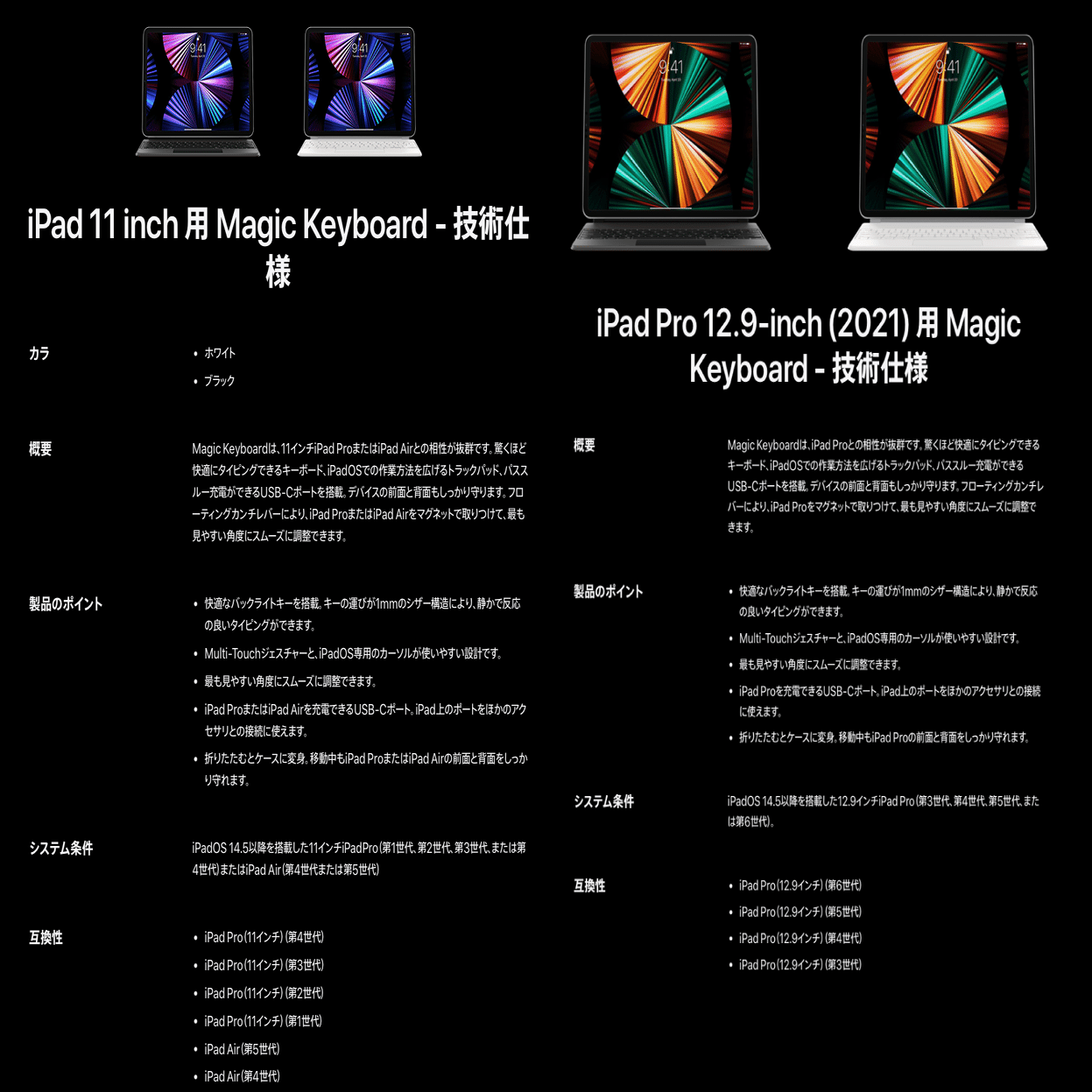 iPad Air(M3)お触りレポ / サンデーAFJ 2025年3月23日号｜虎豆しば2号