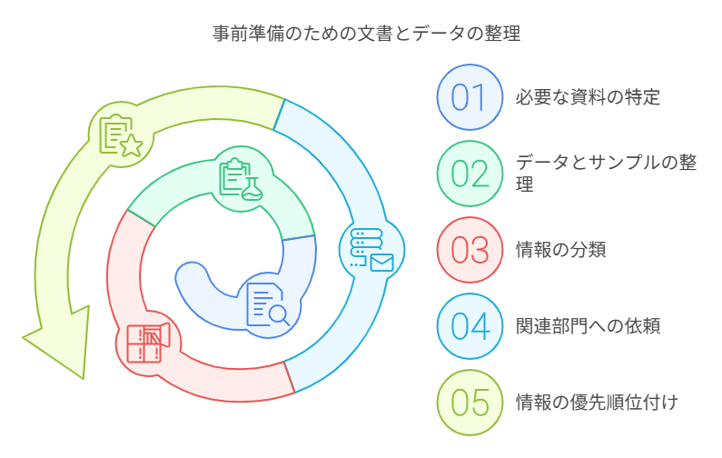 特許出願の打合せで大切なこと|角渕由英(つのぶちよしひで) 特許出願の打合せで大切なこと|角渕由英(つのぶちよしひで)