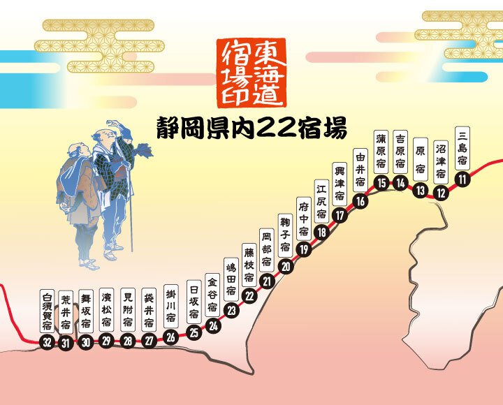 東海道観光の思い出に御宿場印はいかが？販売場所一覧｜静岡移住