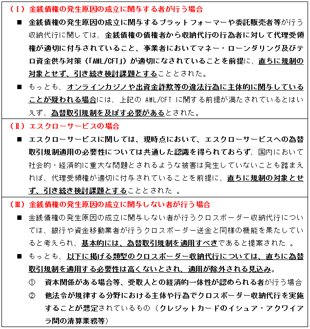 クロスボ－ダ－投資家のための税負担軽減手続きの改善に関する