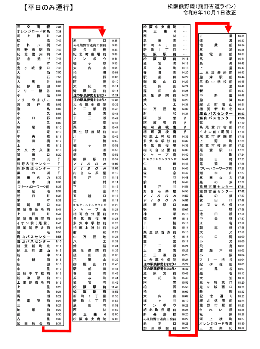 134kmを結ぶ路線バス】松阪熊野線乗車記｜最終列車㌠