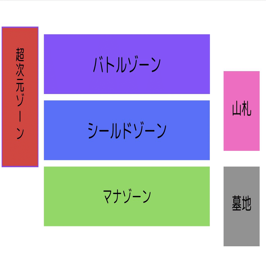 必見】インターステラ使いたい人。マルルって高くねぇか？ならこいつで