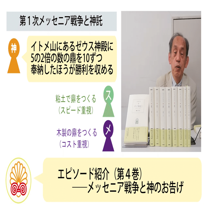 地02］『ギリシア案内記』｜おこしやす！西洋古典叢書