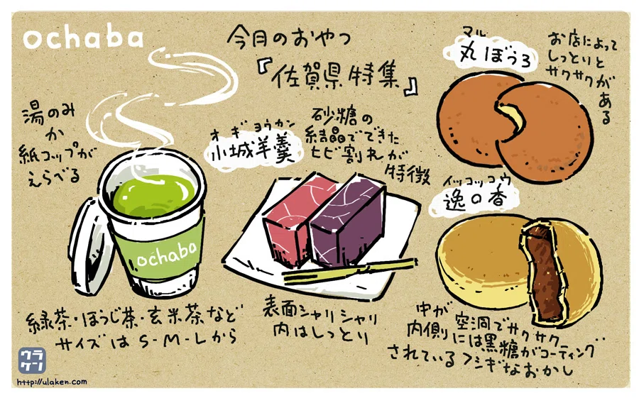 何故、ジェネリック長場雄にモヤモヤするのか？｜ウラケン・ボルボックス