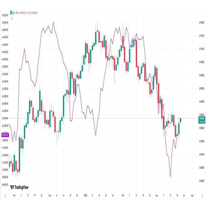 利下げするスイス・利上げする日本！｜てらす証券アドバイザーズ株式会社