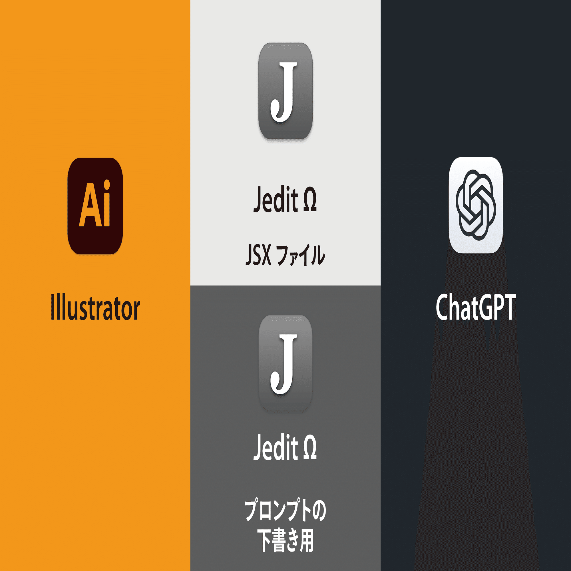 Keyboard Maestro】複数のアプリやウインドウを、思いどおりの