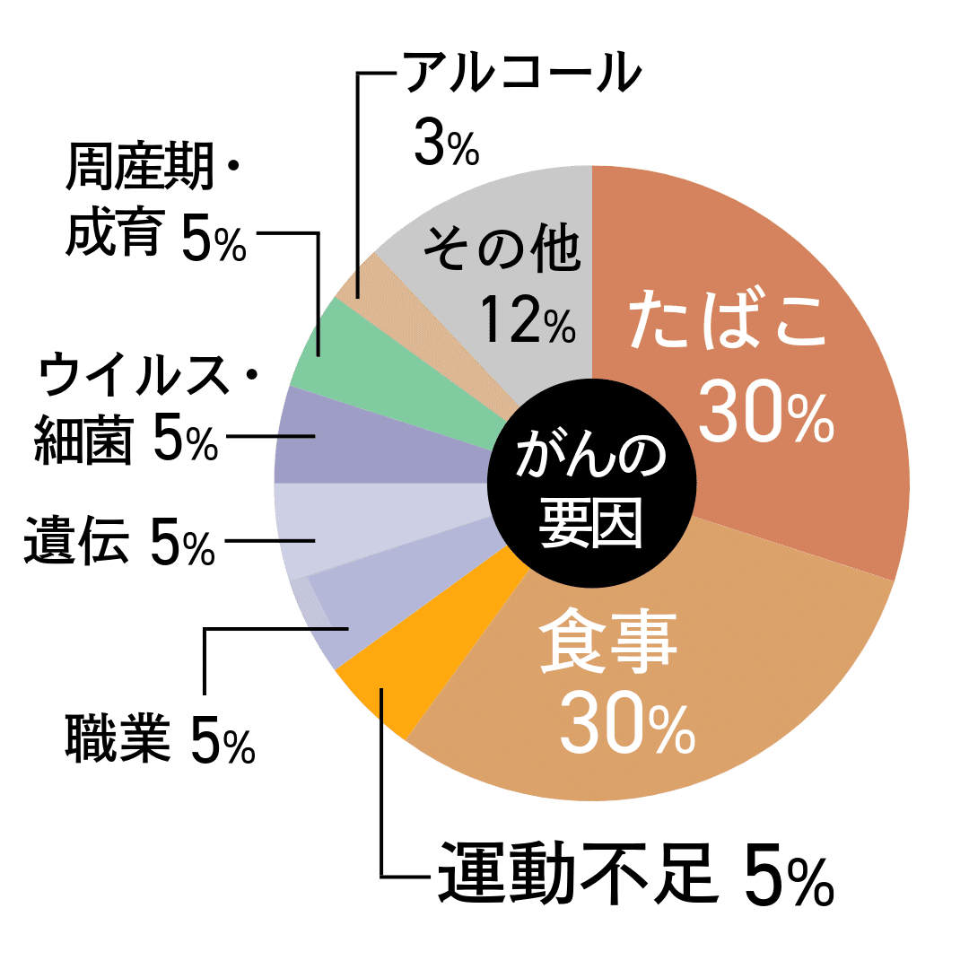 【美品】Aチャンネル アートグラフA（額付） luckykagu_747800223
