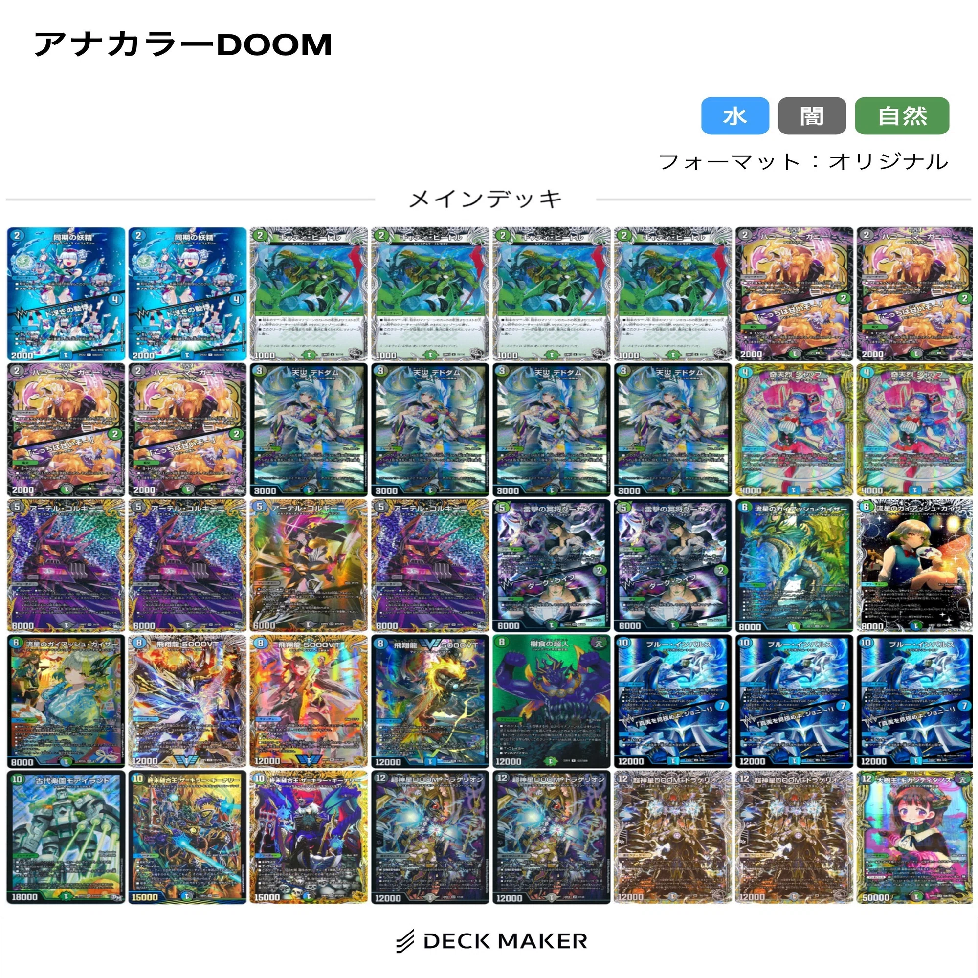 新殿堂後、アナカラーDOOM について｜にゃむ