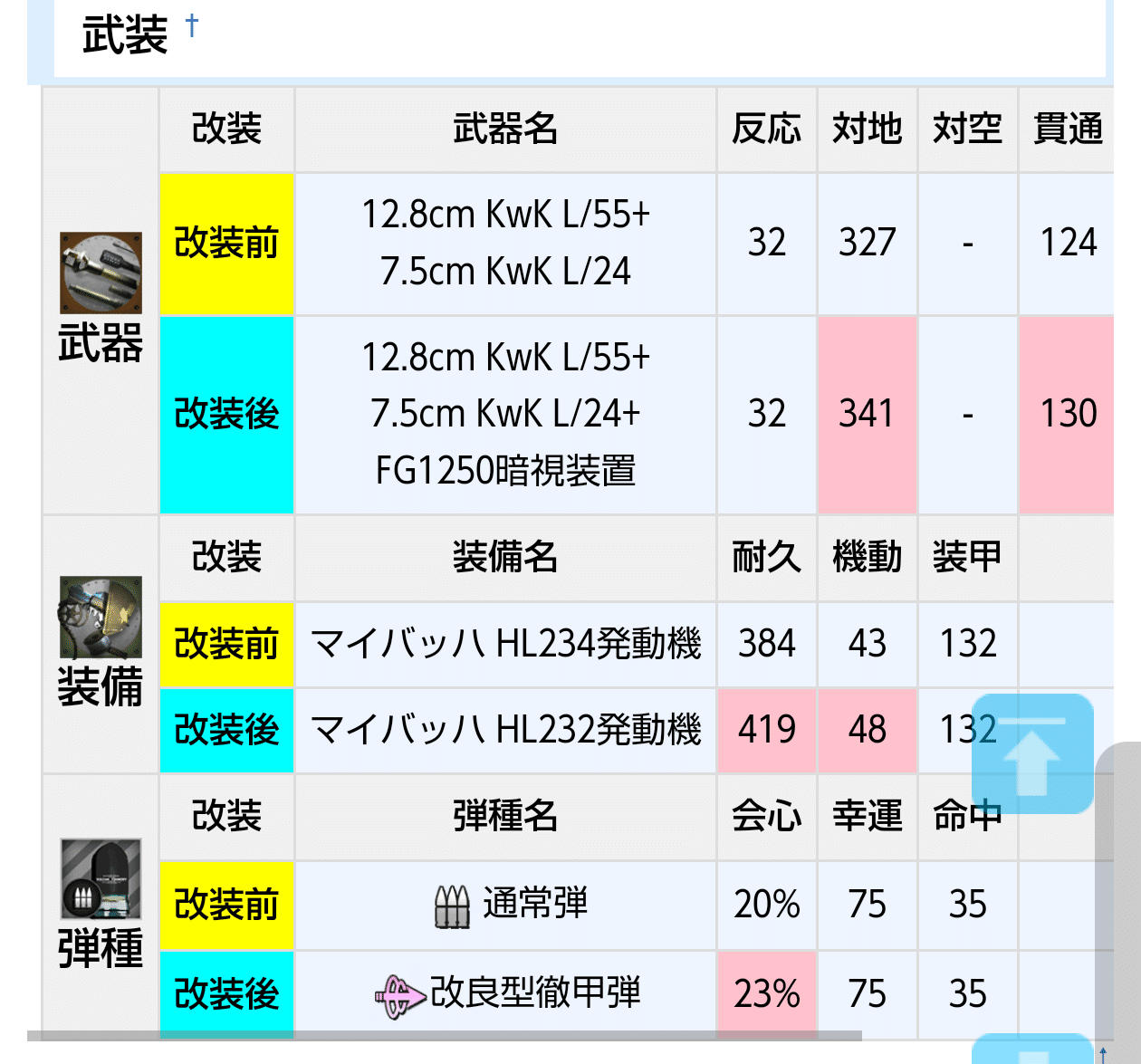 シグナスＸ、アフリカ戦線より帰還 もっとガンダマーの趣味模型総合Ｖｅｒ45！』 クチコミ掲示板 - 価格.com