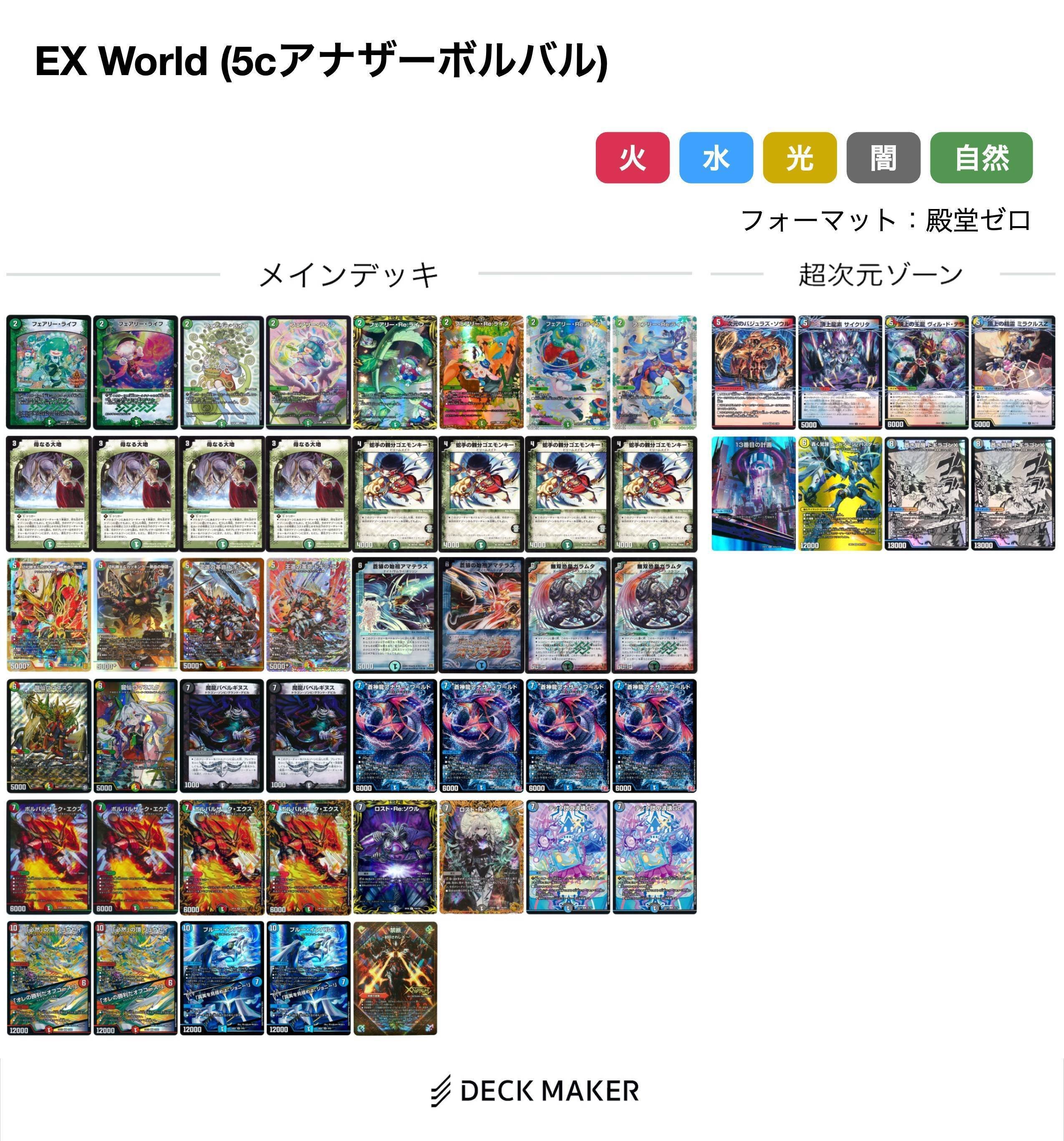 ボルバルブルー 半分以上初期 デュエマ ボルバルザークについて調べて