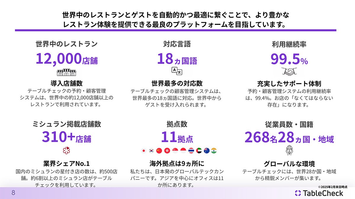 飲食店インバウンド対策セミナー2025 レポート｜ルート株式会社