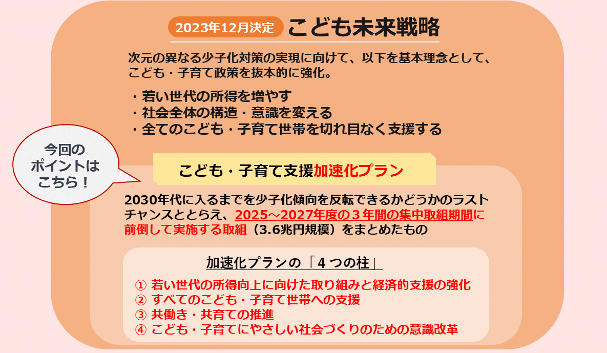 育児・子育てに314倍成功する方法ほか Amazon.co.jp: 3.4.5歳児保育 計画通りにいかない！ジグザグ保育