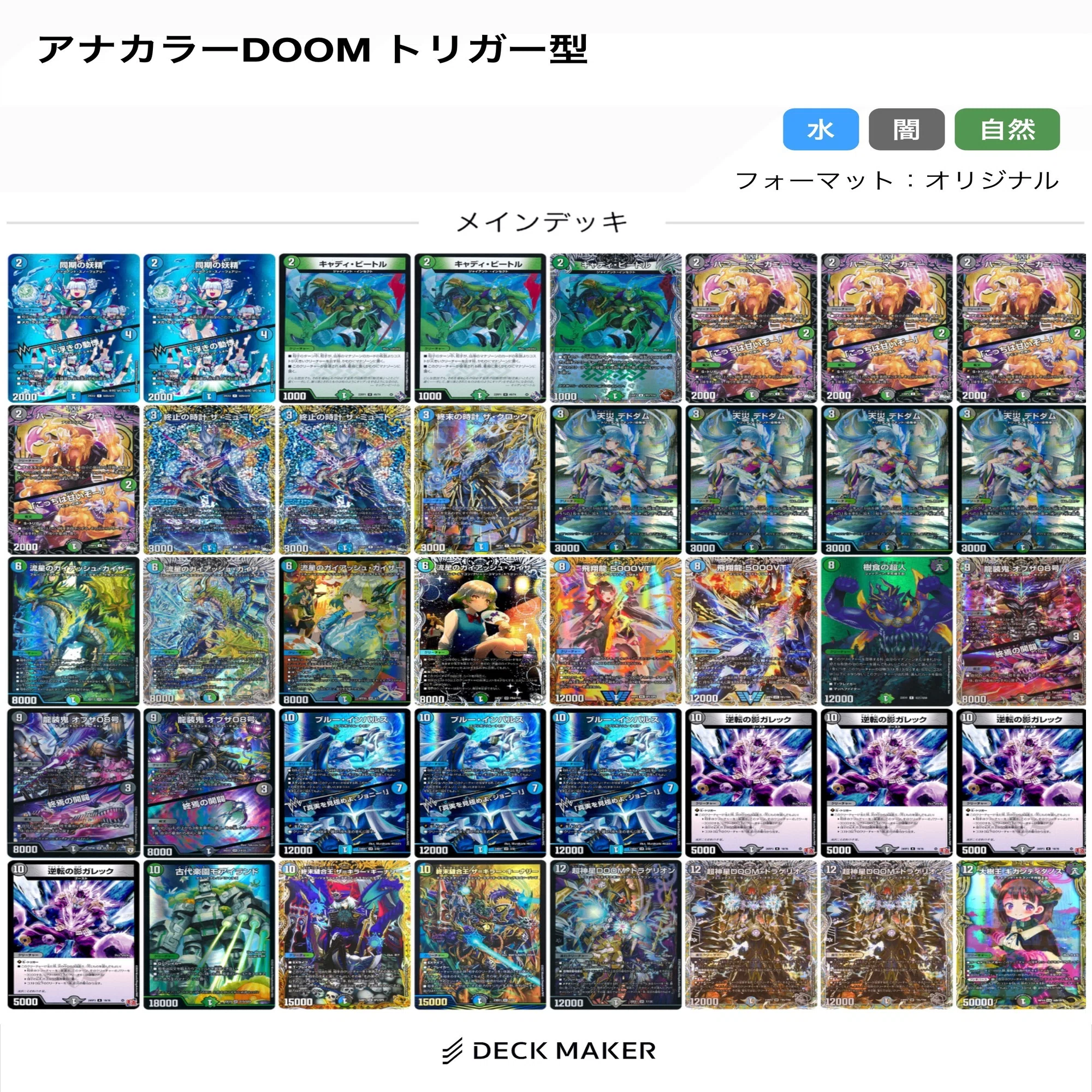 新殿堂後、アナカラーDOOM について｜にゃむ