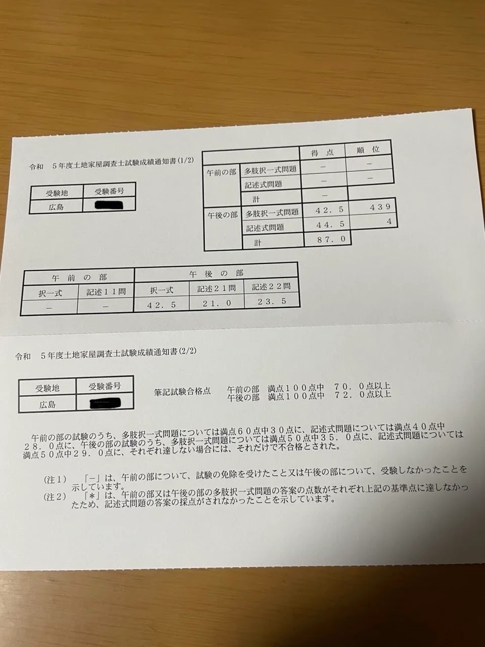 記述全国4位の答案公開】令和5年土地家屋調査士試験|田中事務所 記述全国4位の答案公開】令和5年土地家屋調査士試験|田中事務所