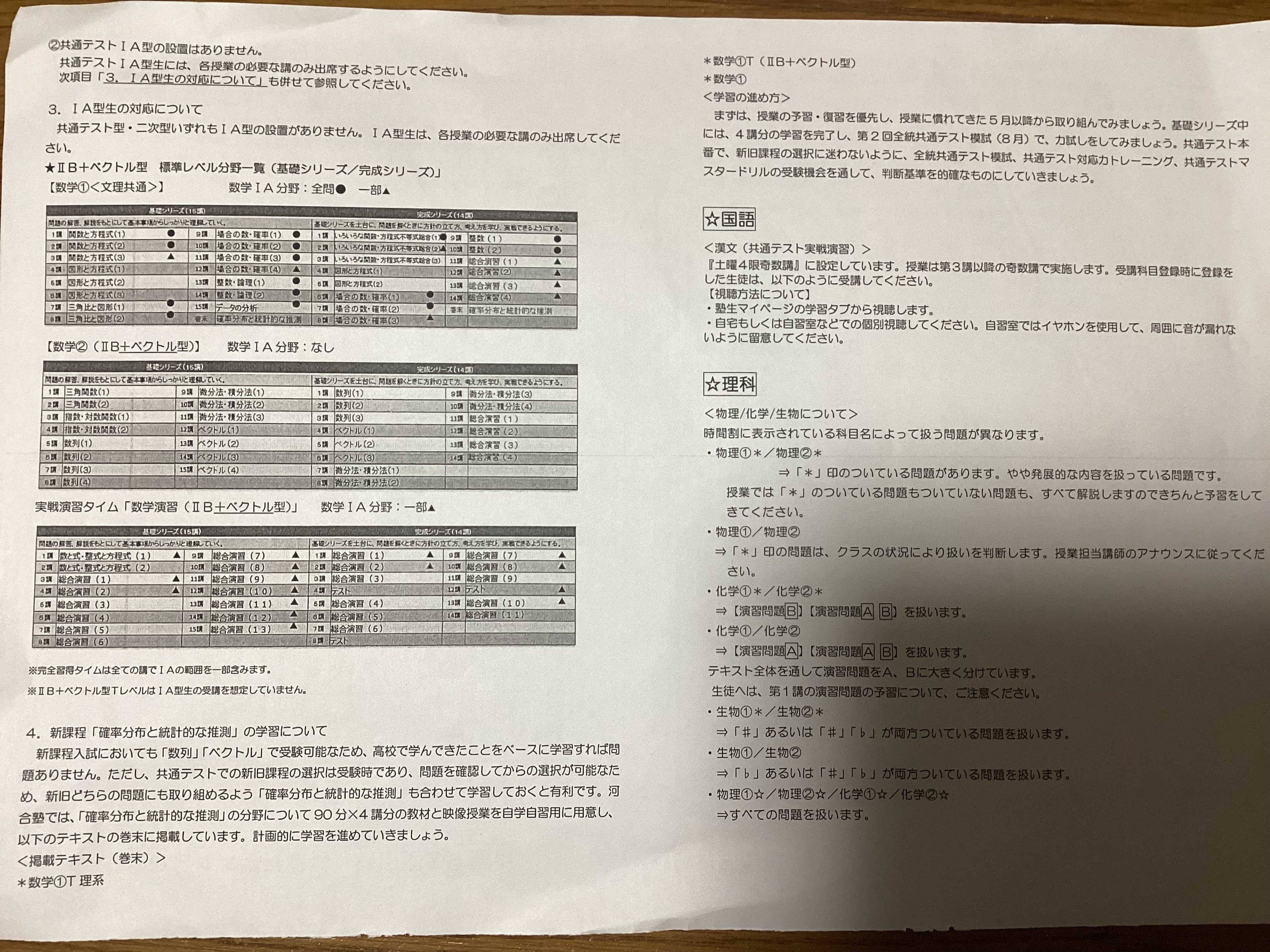 河合塾テキスト　社会と情報（共通テスト対応）旧課程（過年度生対応） 社会と情報 2024河合塾テキスト - メルカリ