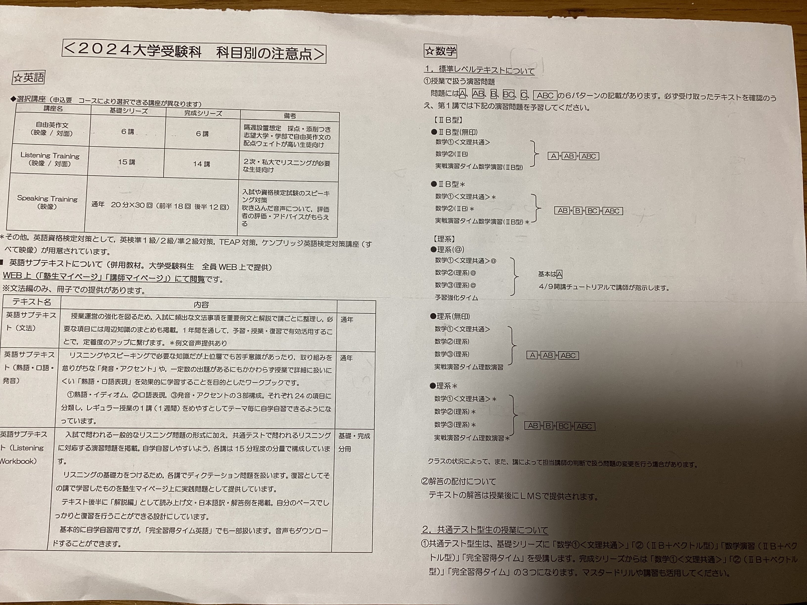 2024年度河合塾大学受験科テキスト 2024年度河合塾大学受験科テキスト 2024年度河合塾大学受験科テキスト