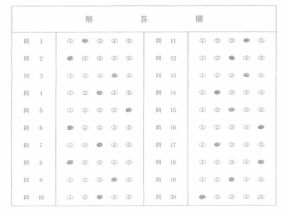 記述全国4位の答案公開】令和5年土地家屋調査士試験｜田中事務所｜短期