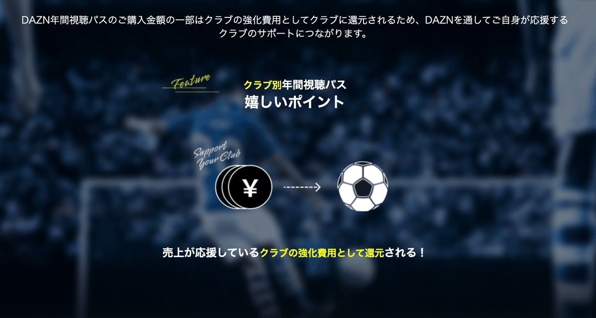 年間視聴パス販売3月31日まで】結局どうなの? DAZNのメリットや 年間視聴パス販売3月31日まで】結局どうなの? DAZNのメリットや