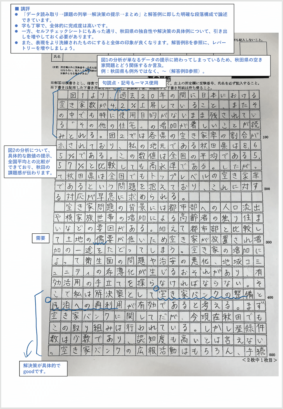 早慶合格体験記】Fさん（早稲田大学 文化構想学部 文化構想学科