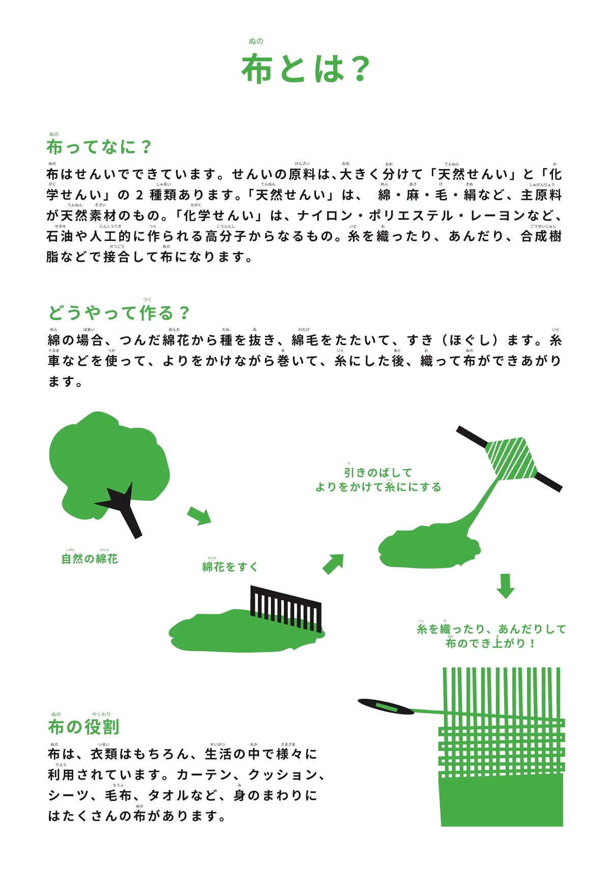 「さいこう」展のふりかえり｜seto