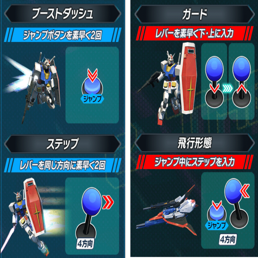 イニブ】VSシリーズ24年目の進化！インフィニットブーストが切り開くエクバシリーズの未来と家庭用展開｜EXVSDB