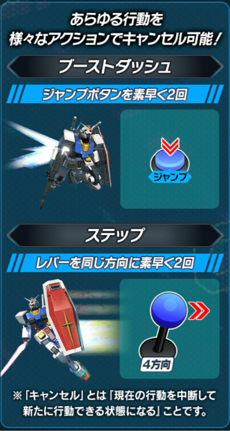 イニブ】VSシリーズ24年目の進化！インフィニットブーストが切り開くエクバシリーズの未来と家庭用展開｜EXVSDB