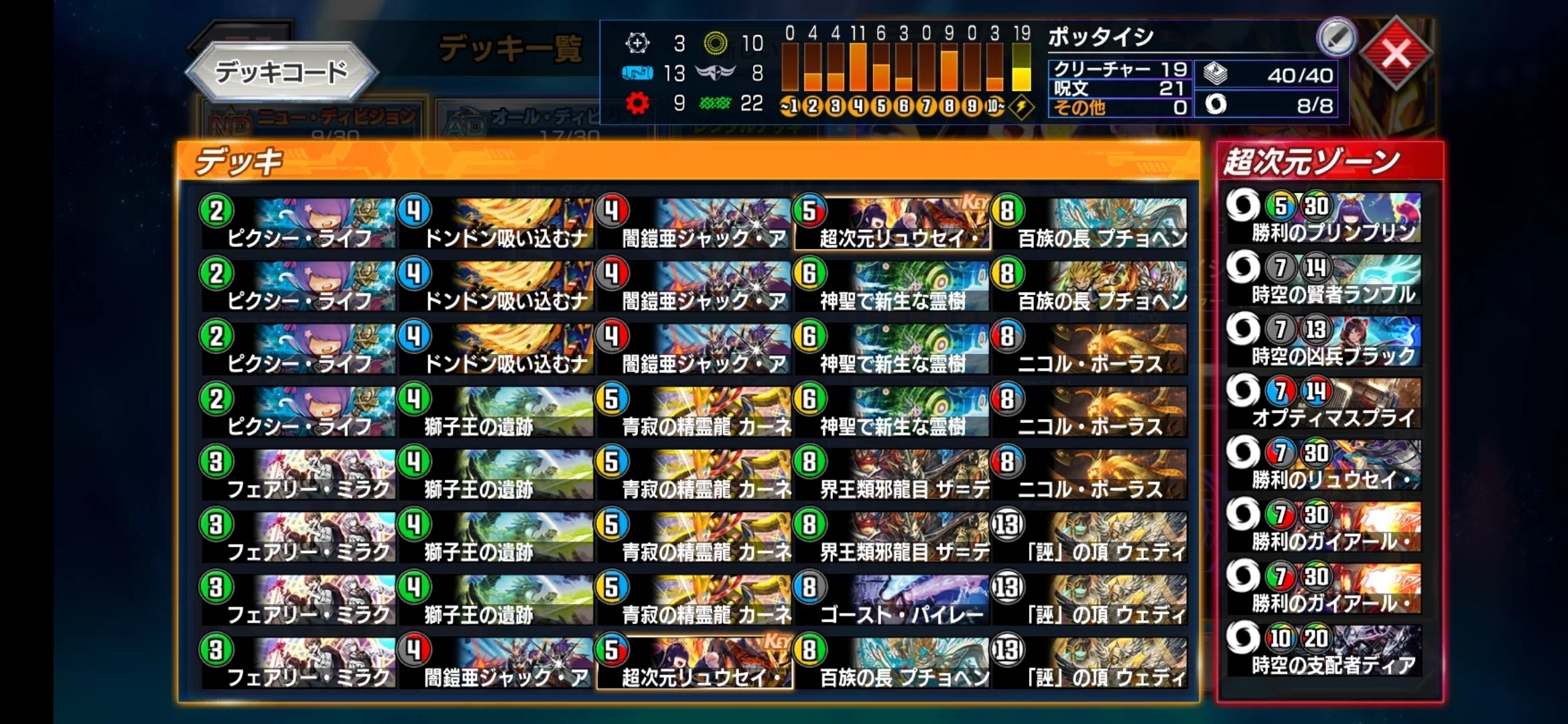 BATTLE ARENA 2025 SPRING 準優勝】赤黒剣の解説とそこにいたるまでの 