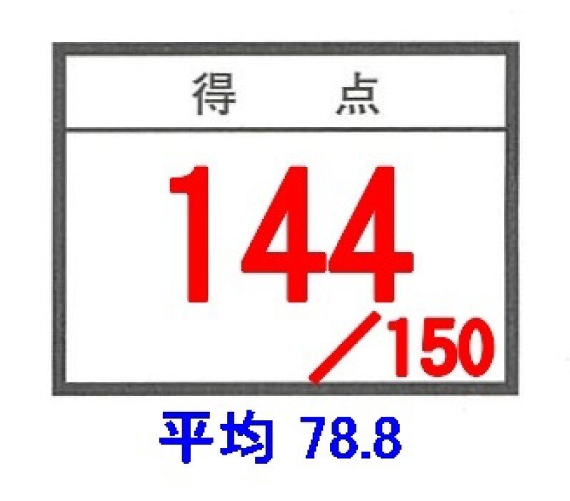 ⑳-9 サピックス　SAPIX 5年　テスト+おまけ！ SAPIX サピックス 小5年 3/7月復習テスト 国語/算数/理科/社会