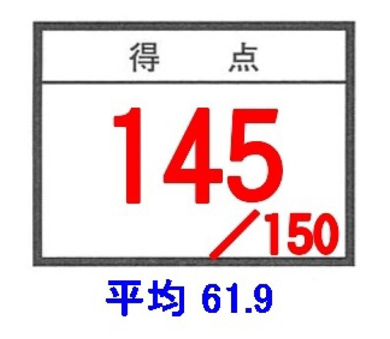 2024年度サピックス5年生　一年のテストと算数基礎トレ りさ 5年算数 SAPIX サピックス 基礎トレ デイリーサピックス